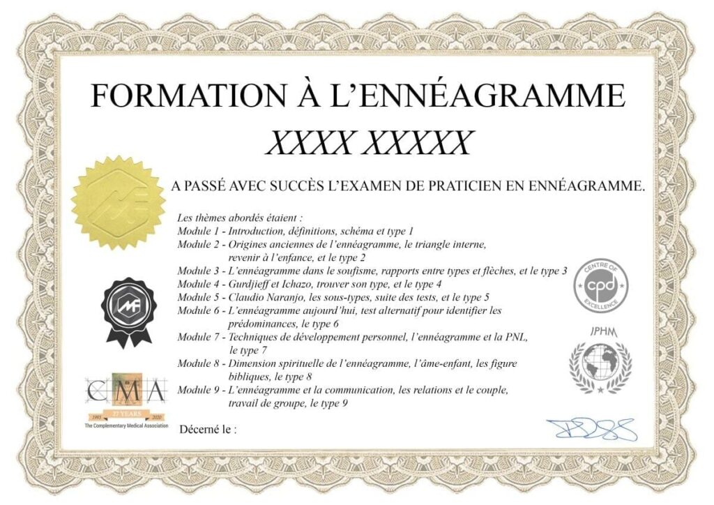 Certificat formation en ennéagramme - instruire.com